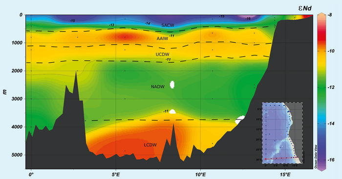 Neodym-Isotope im nördlichen Kapbecken des Südatlantiks 