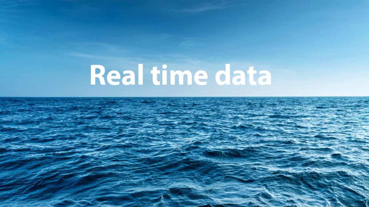 Real time data
