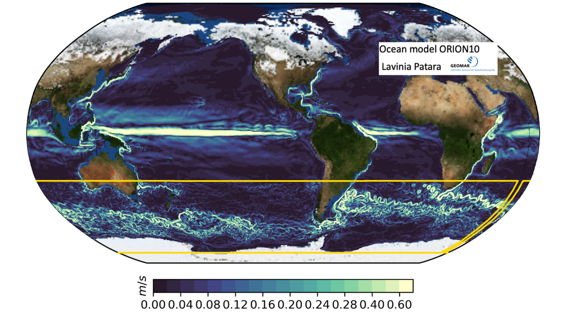 Modell der Ozeanströmung