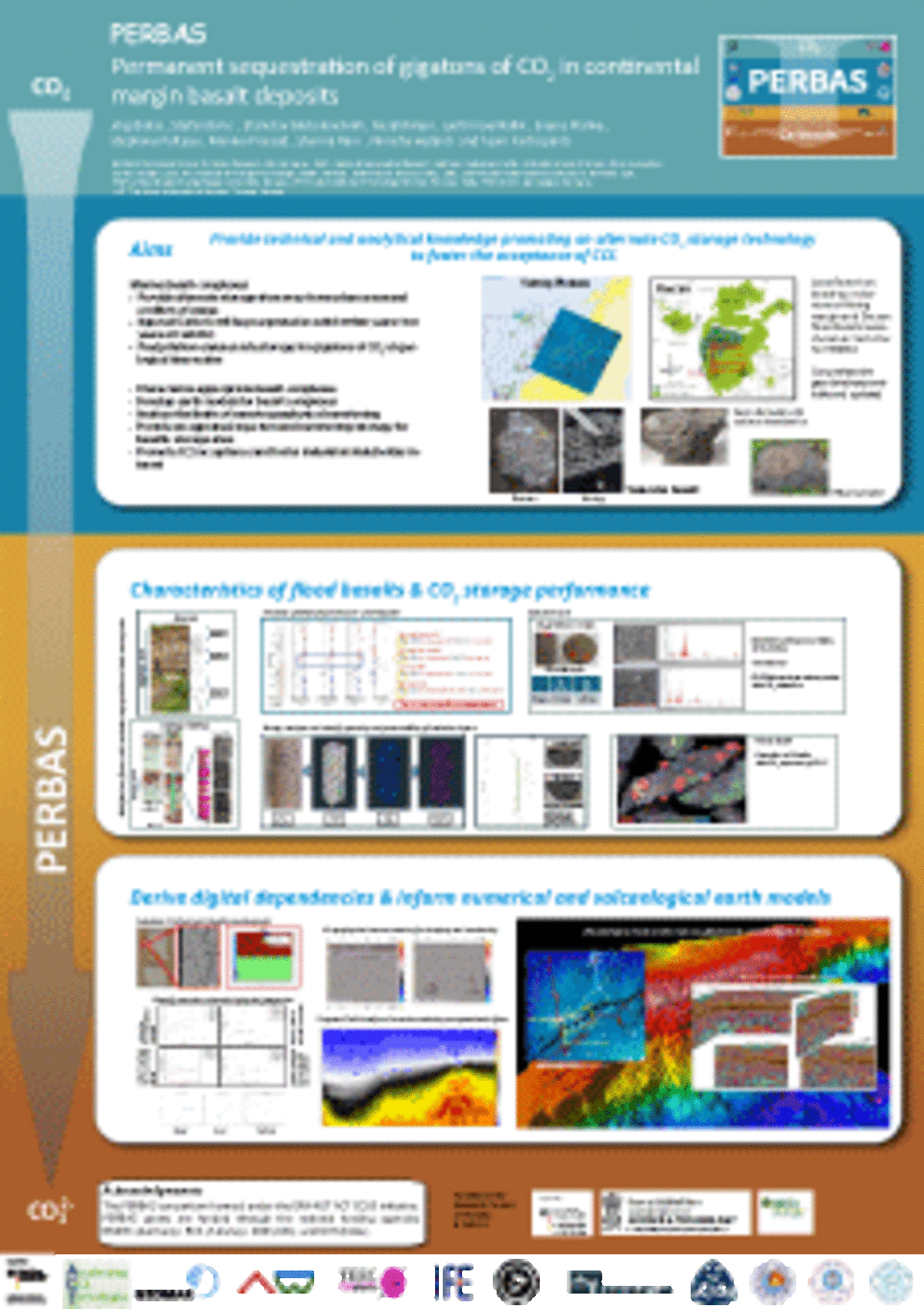 [Translate to English:] ACT 2024