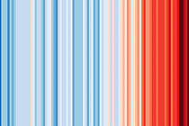 Global Warmin Stripes