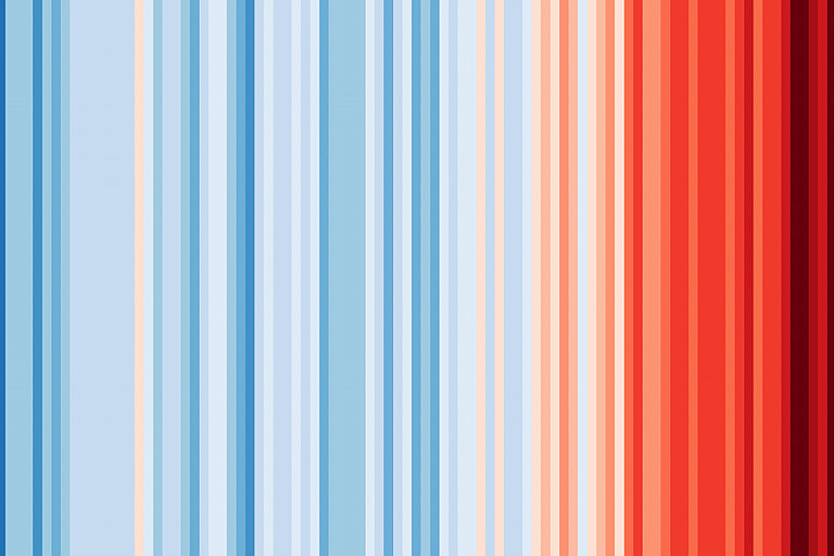 Global Warmin Stripes