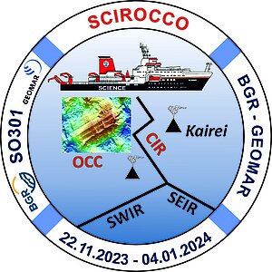SCIROCCO