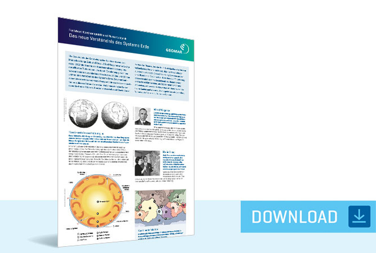 Download Factsheet Kontinentaldrift und Plattentektonik