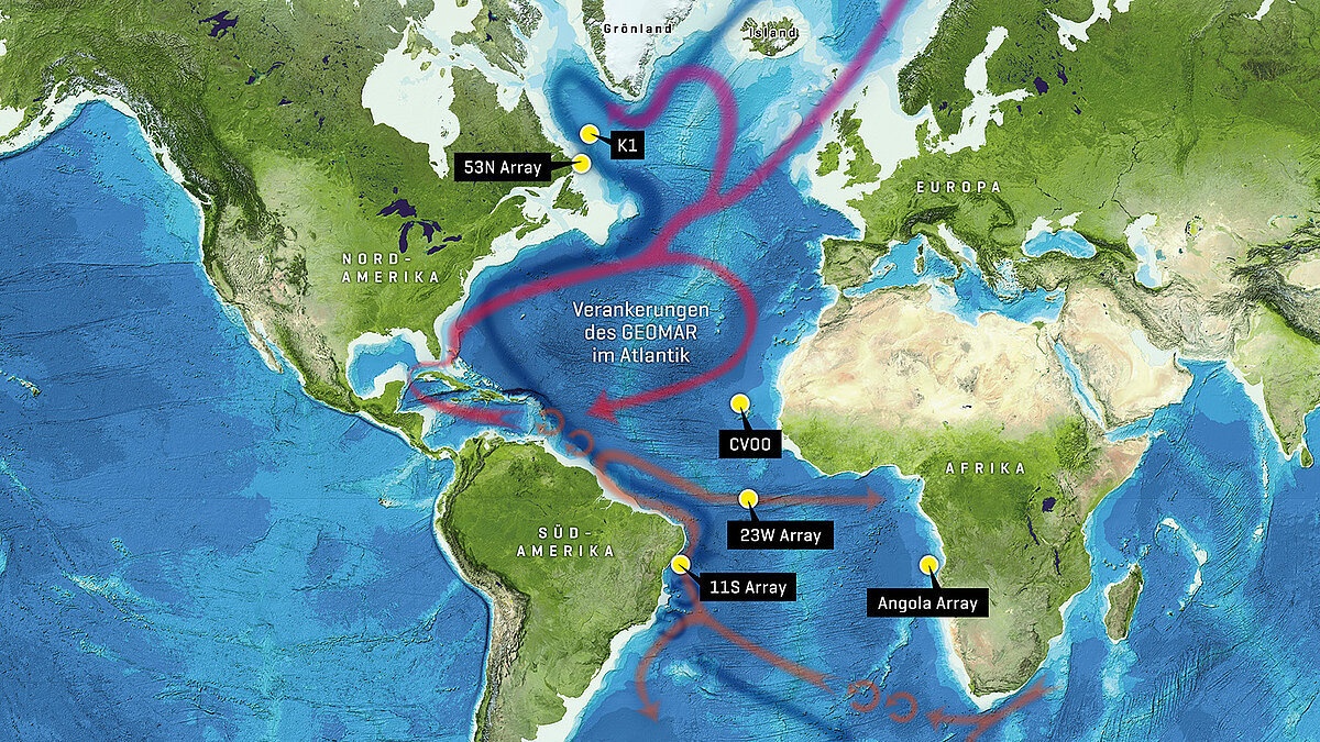 Map of oceanographic moorings in the Atlantic Ocean maintained by GEOMAR with flows of warm surface water and cold deep water of the Atlantic meridonal overturning circulation (AMOC). 
