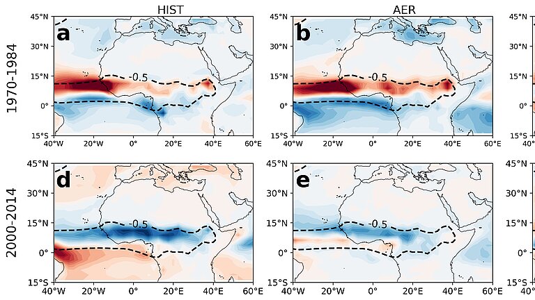 Ensemble vertically-integrated moisture divergence