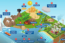 Eine Grafik, die den Küstenraum zeigt