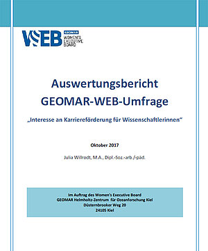 Verlinkter Titel der WEB-Umfrage 2015