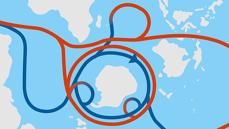 Teaser Meeresströmungen