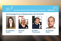 Die Folie zeigt die zwei Preisträgerinnen und zwei Preisträger der Petersen-Nachwuchspreise am GEOMAR: Dr. Jacqueline Bertlich, Dr. Nicole Adam, Dr. Martin Thomas Jahn und Dr. Christoph Böttner.  