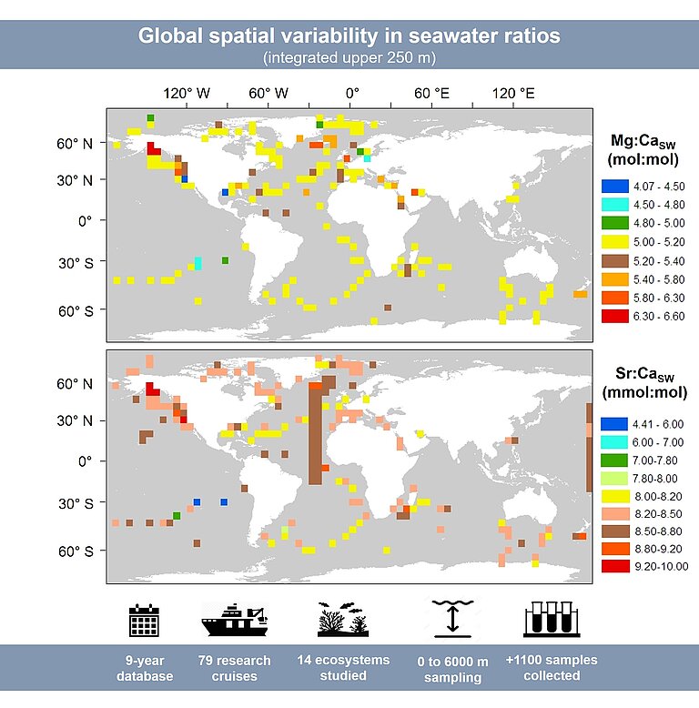 Karte mit Daten zur Messung der Variabilität.