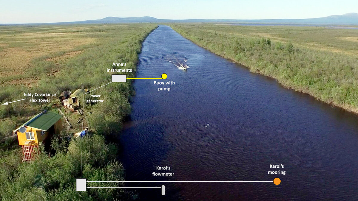 Picture of Ambolikha River with notes for measurement