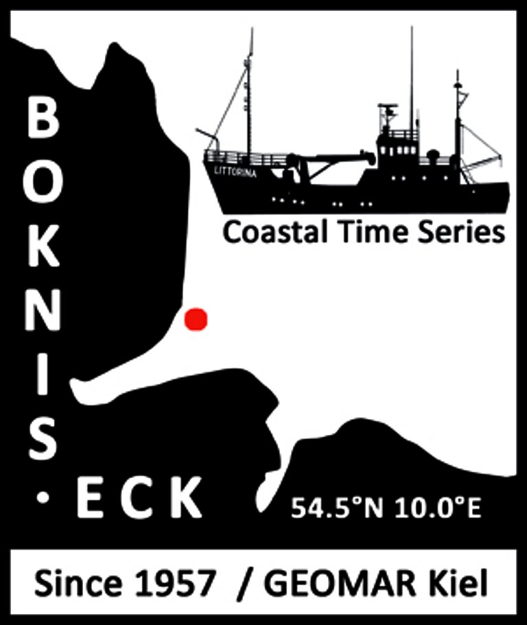 Boknis-Eck-Zeitreihen