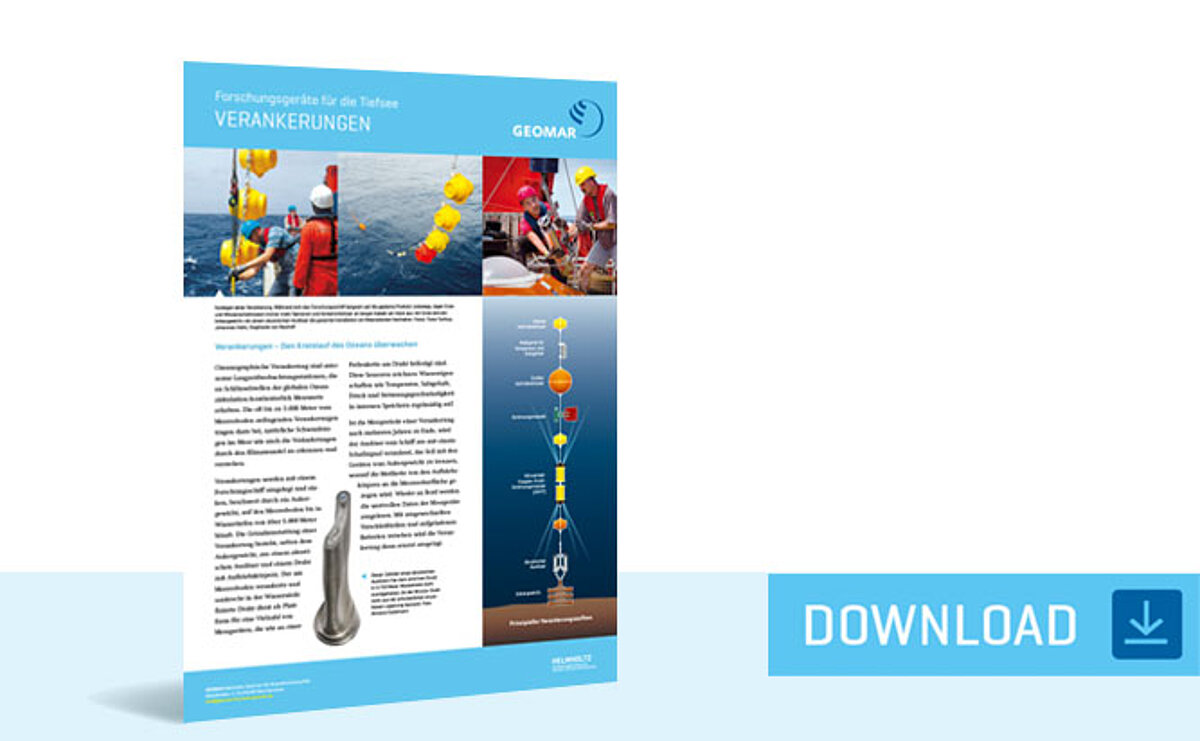 download teaser verankerungen