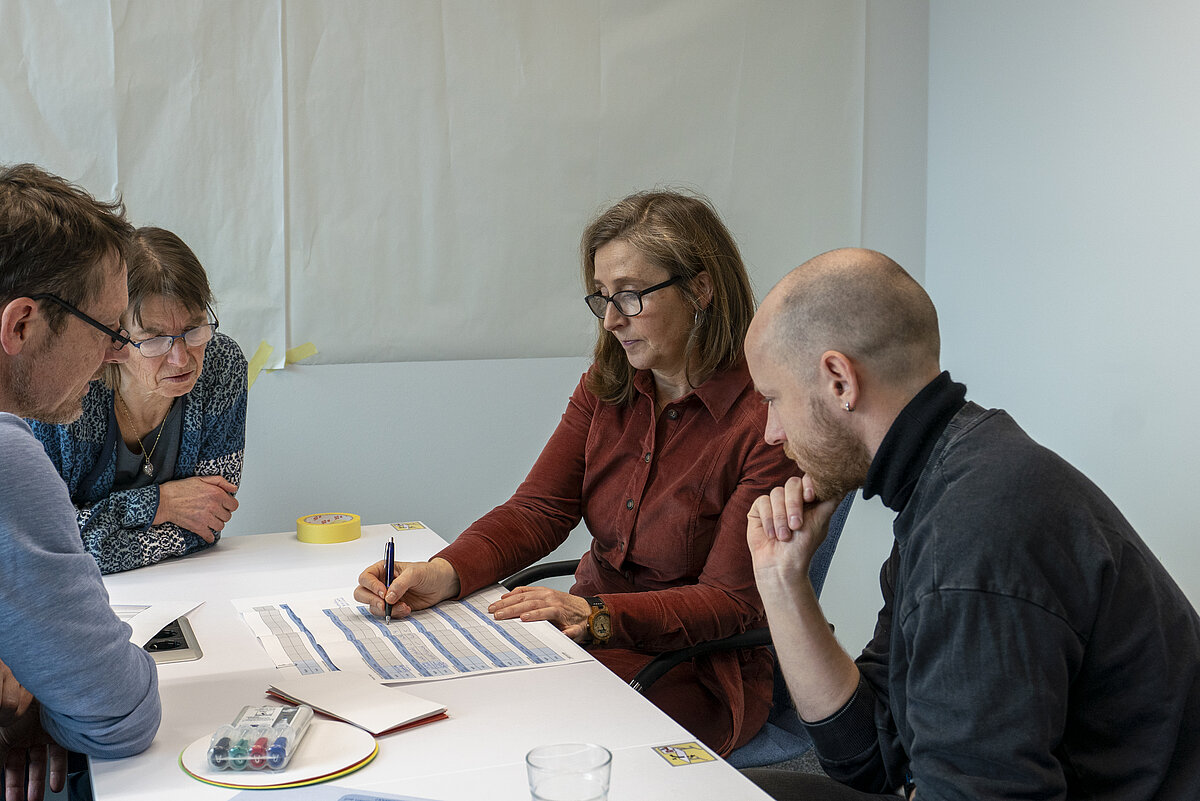 Nachaltigkeitskomitee