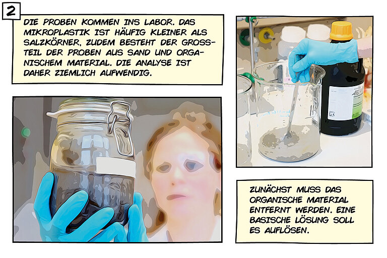 Comic: Analyse von Mikroplastik im Sediment