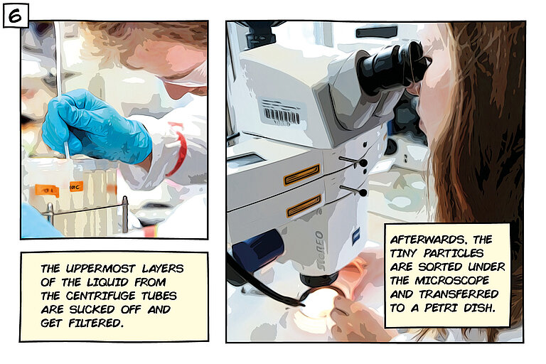 Comic: Analysis of microplastics in sediment