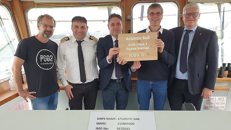 Presentation of the ICOS-Label