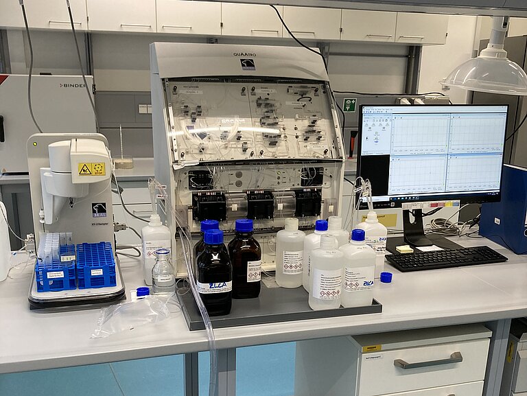 ZLCA Nährstofflabor