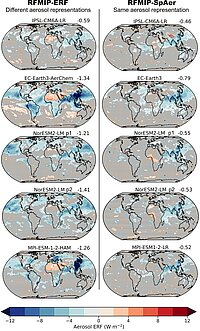 Spatial patterns of the effective radiative effects of present-day anthropogenic aerosols. 