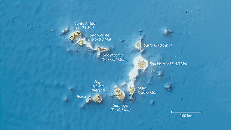 Karte des Kap Verde Archipels mit dem derzeit bekannten Alter der jeweiligen Inseln, welche von Ost nach West jünger werden.