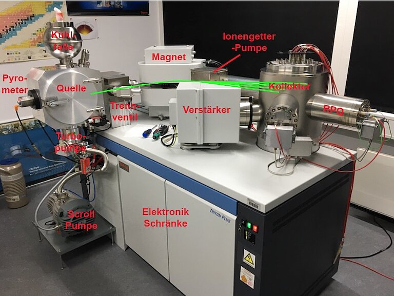 TRITON_HighRes_Label_D