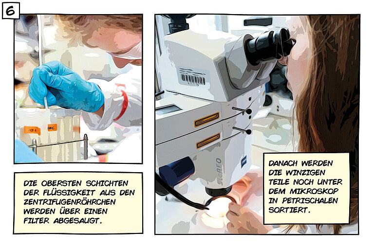 Comic: Analyse von Mikroplastik im Sediment