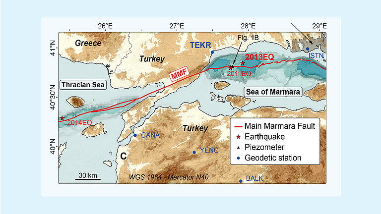 Messung des Porendrucks entlang einer Transformstörung. 