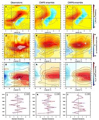The leading zonal-meridional coupled variability mode in the equatorial Atlantic 1982–2004