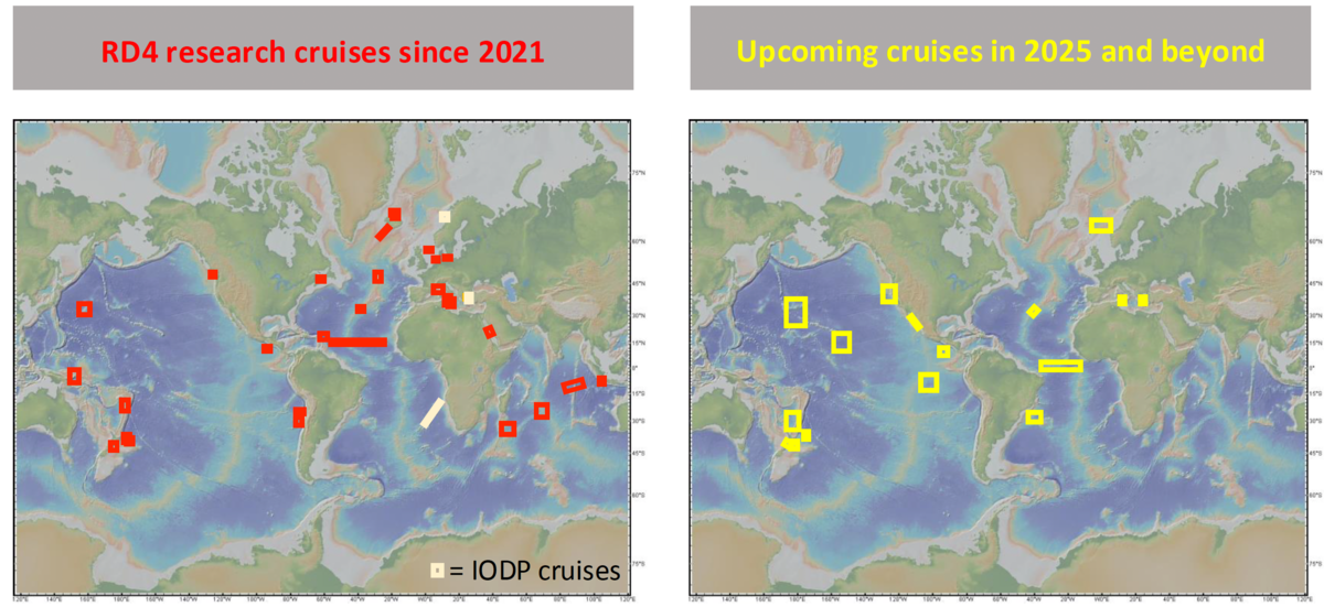 Expeditionen 2021-2025-beyond