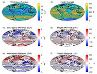 Spatial patterns of LLJ characteristics