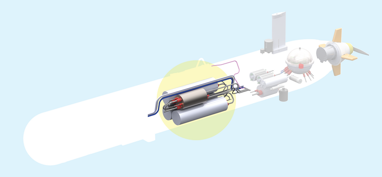Stromversorgung: Drei wiederaufladbare Lithium-­Ionen Batterien mit 13,5 kWh/25 V.