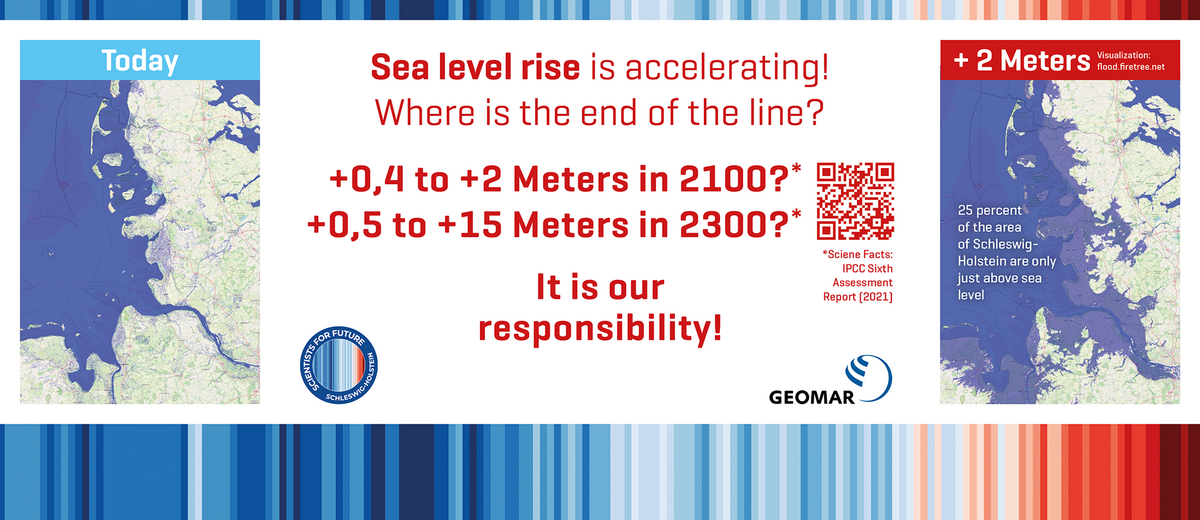 A poster of the Scientists for Future Schleswig-Holstein raising awareness for global sea level rise.