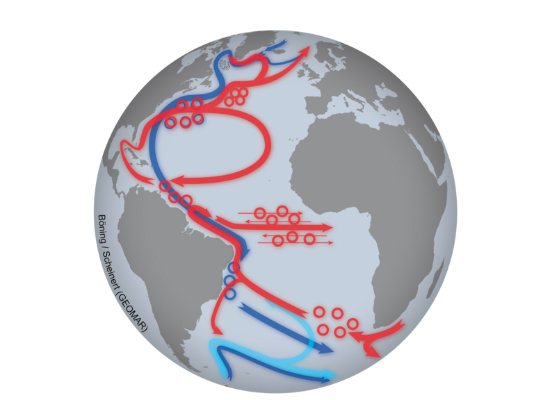Scheme of the Atlantic Ocean with ocean currents in red and blue