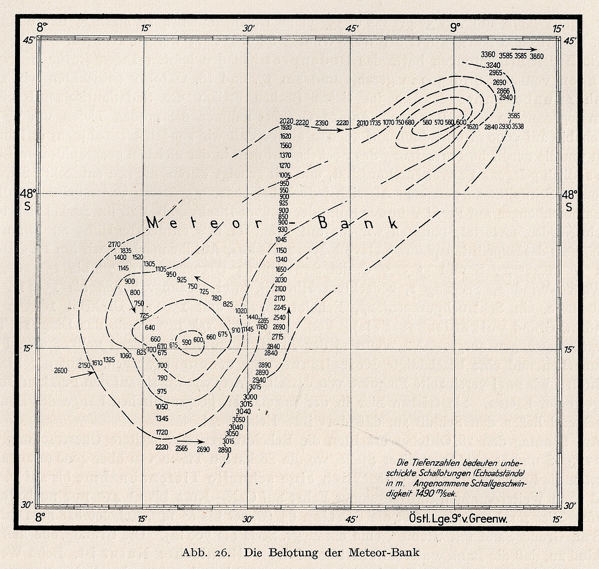 Belotung der Meteor-Bank, Quelle: DAE Bd. I, S. 138