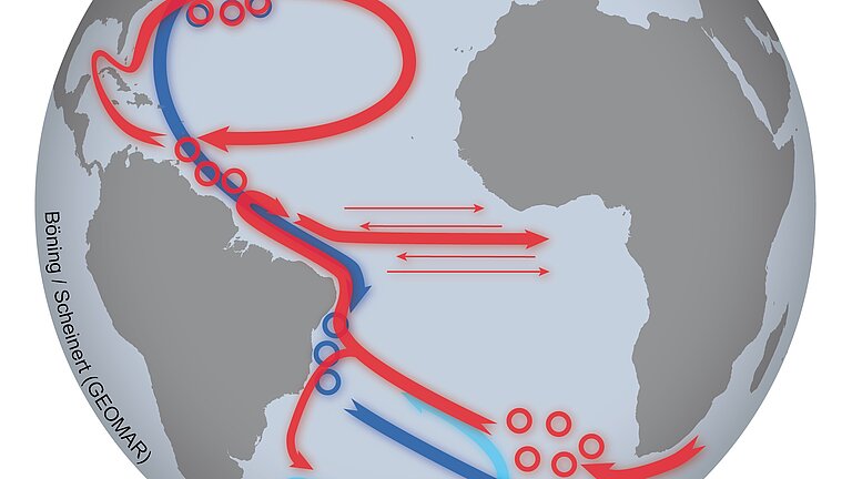 Grafische Darstellung AMOC