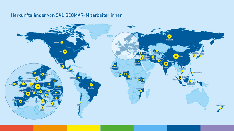 Nationalitäten am GEOMAR