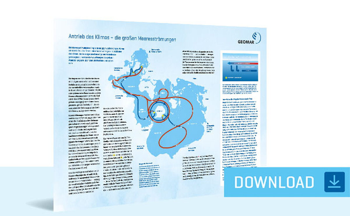 Grafik Meeresströmungen