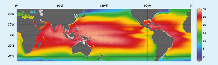 Temperatur in Grad Celsius in 50 Metern Wassertiefe im nördlichen Sommer. 