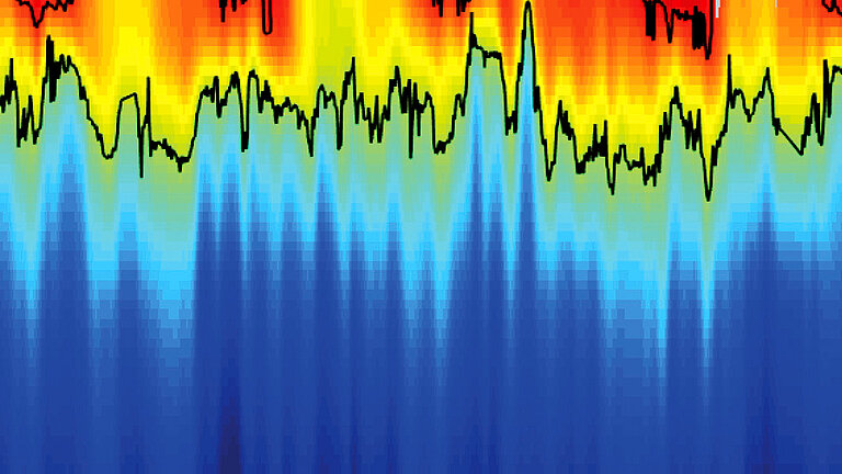 Teaser Physikalisch Ozeanographie