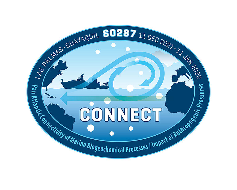Fahrtlogo SO287-CONNECT