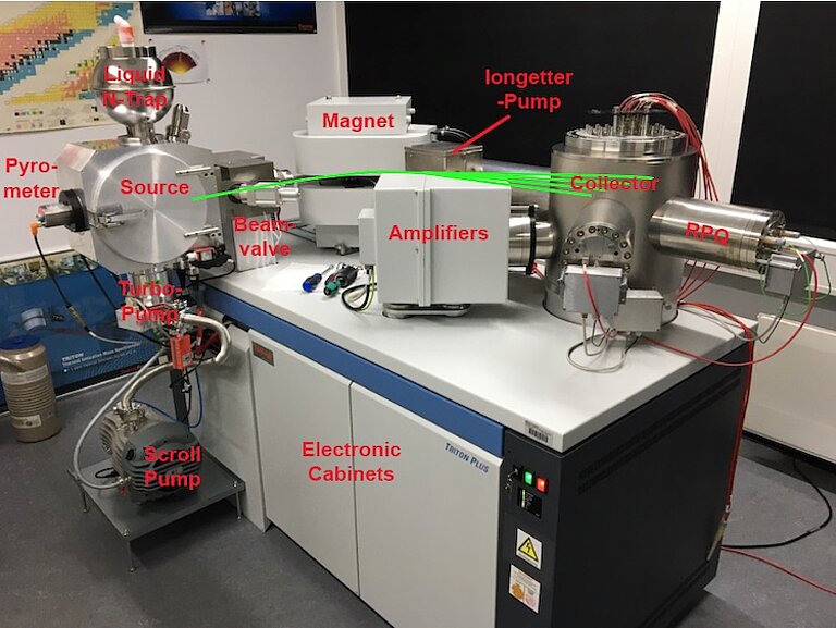 TRITON_HIGH_Res_Labels_E
