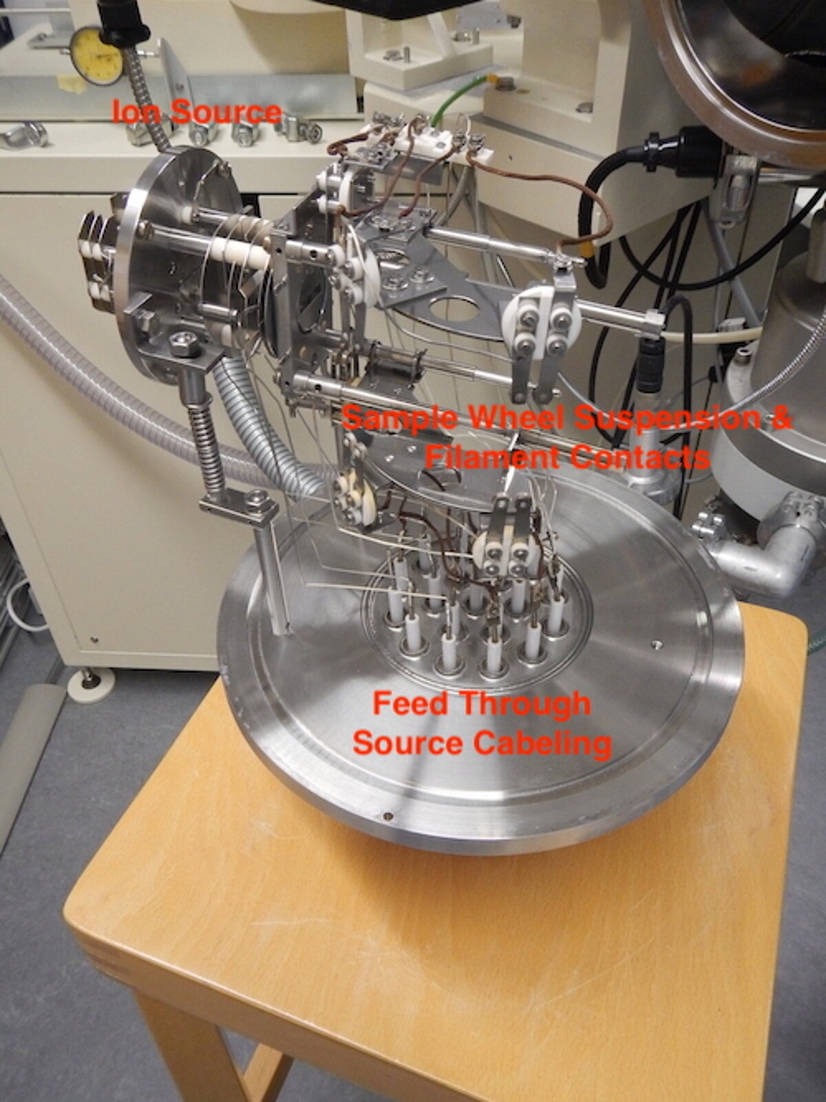 MAT262 Ion Source
