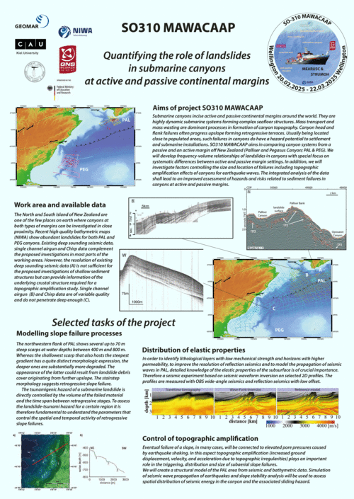 [Translate to English:] Poster