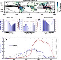figure mean annual precipitation